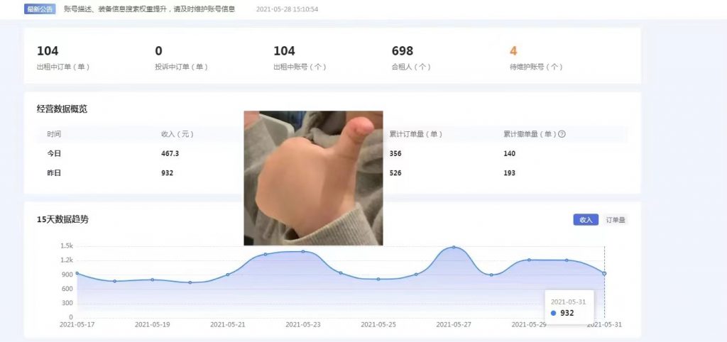 图片[3] 用这个方法一年利润多100倍！ 老秦