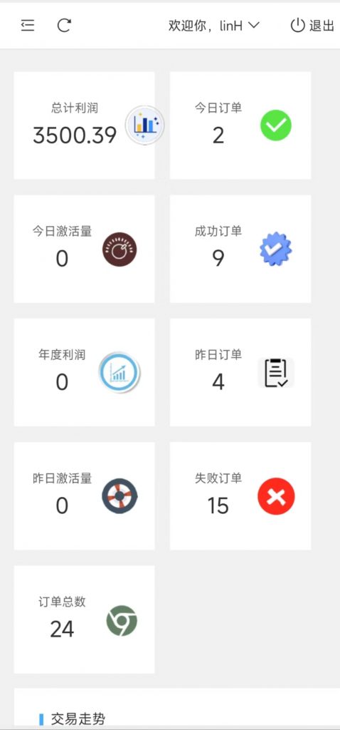 图片[46] 04年做人力资源小伙做实操共享IP计划，实操第10天单天最高产出500+ 老秦