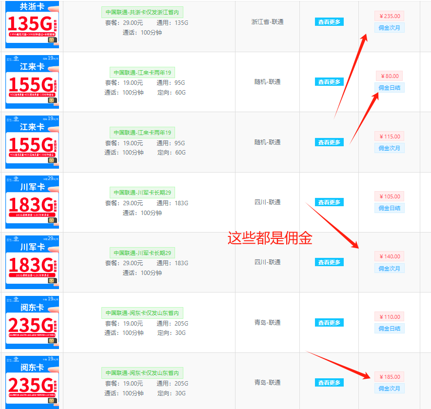 图片[3] 用这种方式一天直接多搞6位数! 老秦