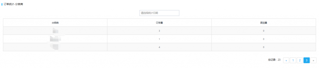 图片[6] 实操第55天，现在稳定一天能干1000+？ 老秦