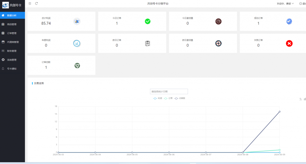 图片[10] 41岁老哥，实操第6天，最高1天800+！共计产出：3946.75元 老秦