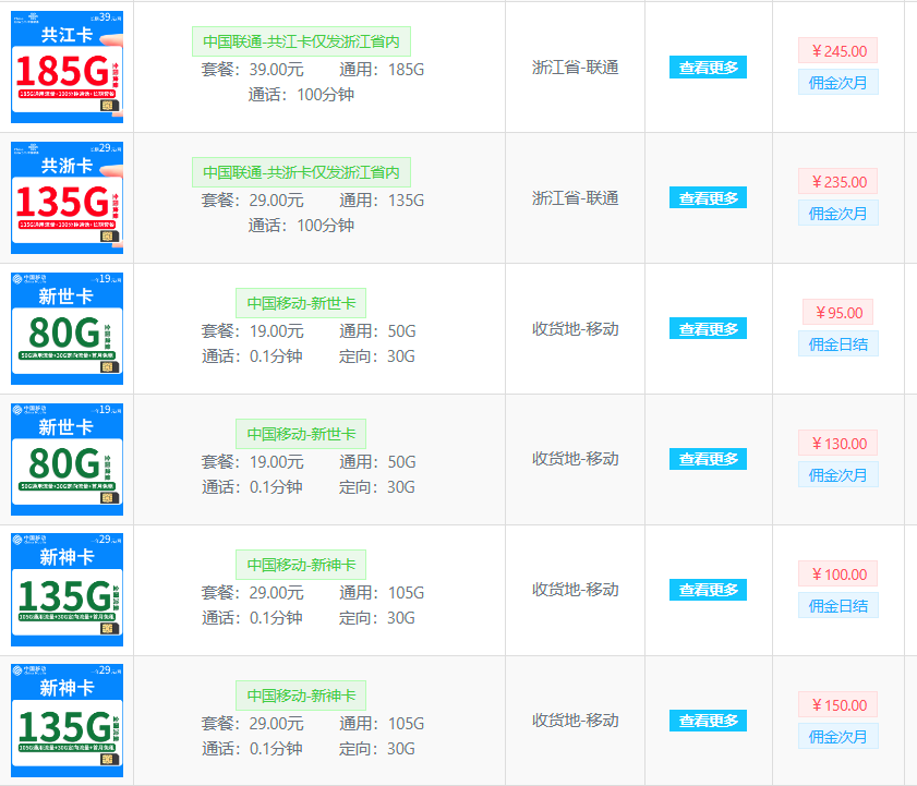 图片[4] 学会卖才是关键！通过卖一天多增加6位数？ 老秦