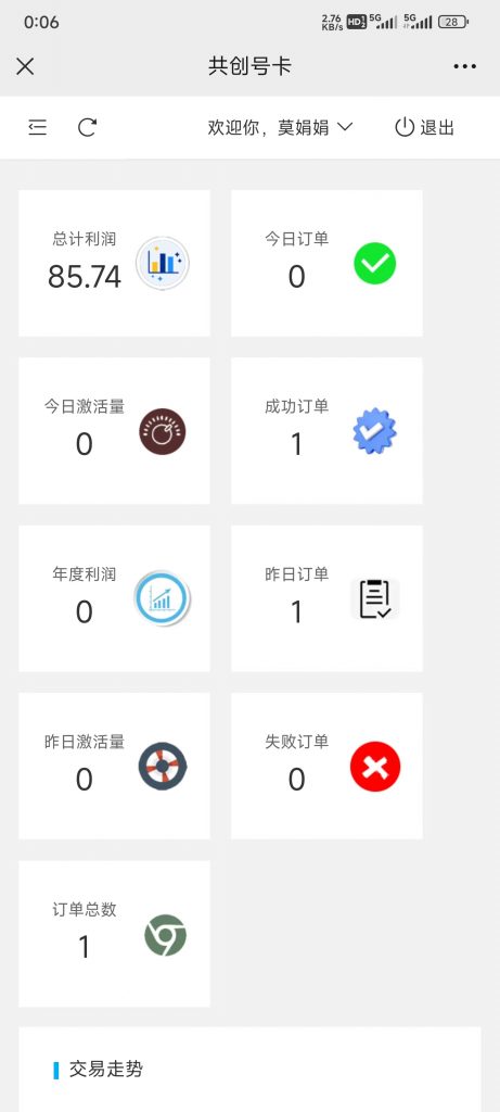 图片[9] 他今年20岁被多次割韭菜，跟老秦实操7天搞了2855.46元？ 老秦