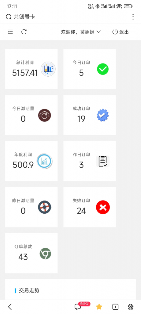 图片[5] 理解这套做生意的底层逻辑，一年多搞1000多个！ 老秦