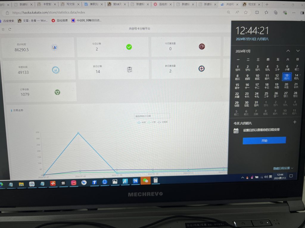 图片[4] 新员工实操第67天共计产出：29319.96元，老员工实操第141天共计产出：86829元？ 老秦