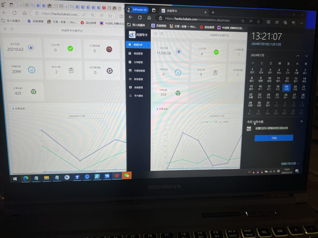 图片[2] 老员工用这个玩法，两天产出1,374.75元，净利润有1000+？ 老秦