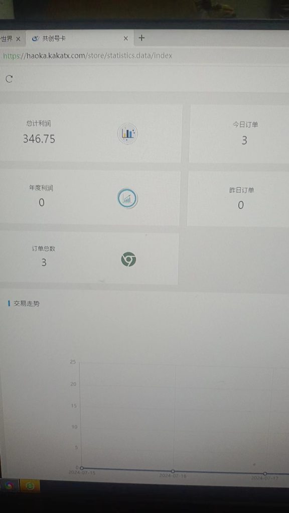 图片[10] 这个学员用这个玩法，实操第1天，搞了3单，净利润346.75元! 老秦