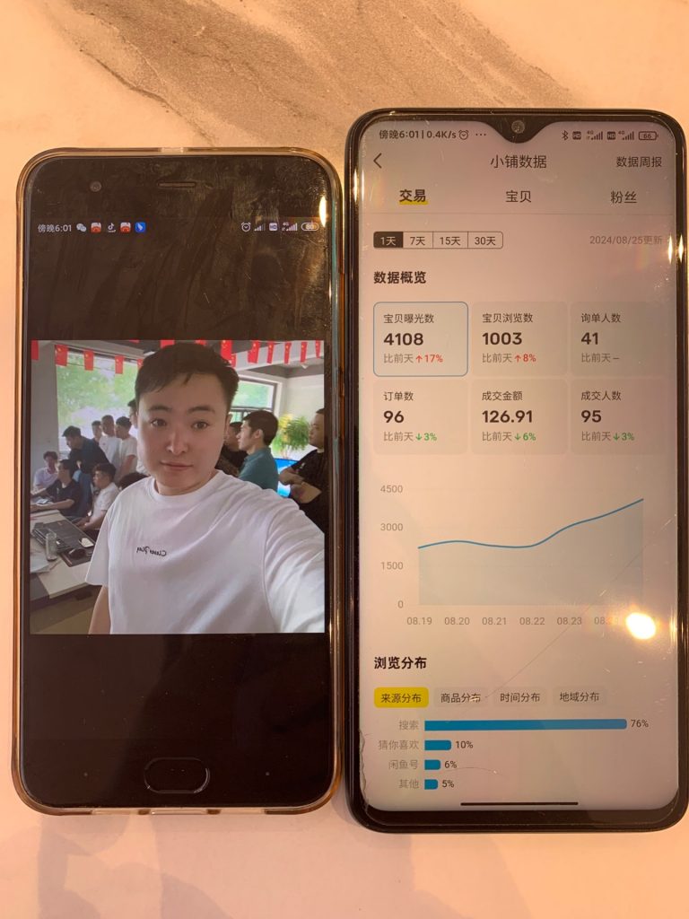 图片[5] 虚拟电商介绍【仅对共享ip高级版开放】 老秦