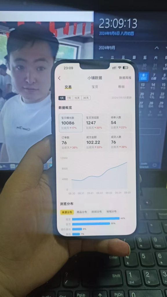 图片[5] 实操虚拟电商33天，开始规模化操作，每天1小时能稳定单人300+？ 老秦