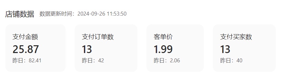 图片[39] 05年小伙操作这个玩法才4天，如何做到最低每天稳定150+？稳定才是核心！！ 老秦