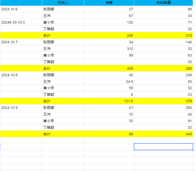 图片[2] 如何结合自身资源搞到第一桶金？这套整合思维方法价值200万！ 老秦