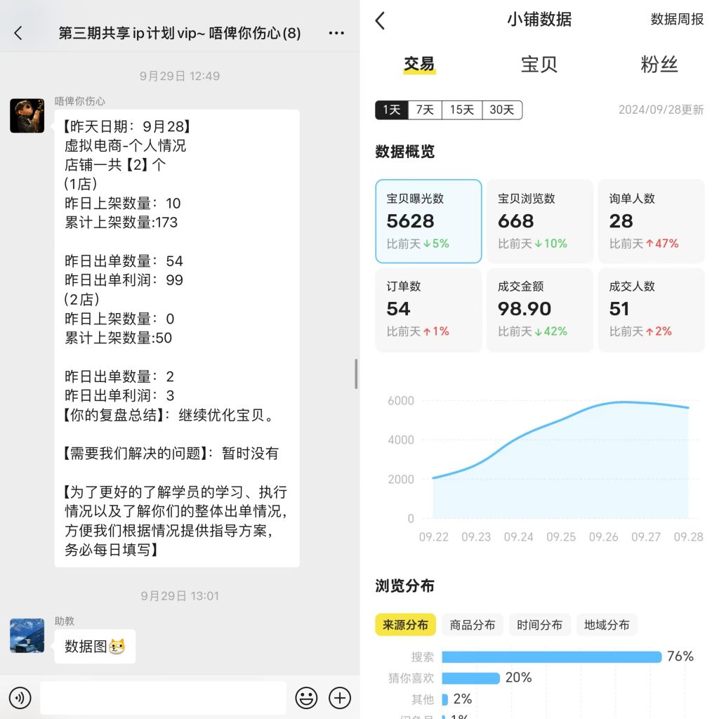 图片[26] 88年水果店老板总是被割，目前通过这个方式不仅每天稳定产出，且实现最高单天900元？ 老秦