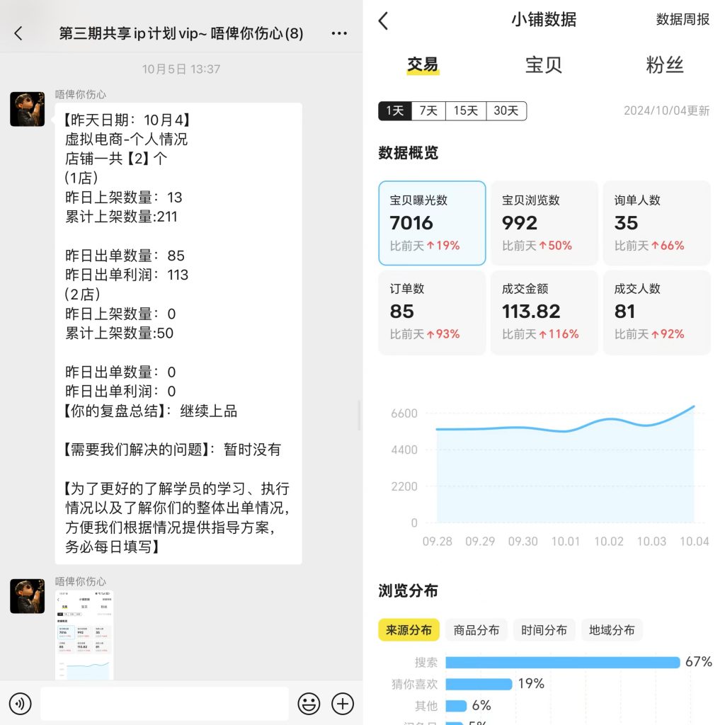 图片[29] 88年水果店老板总是被割，目前通过这个方式不仅每天稳定产出，且实现最高单天900元？ 老秦