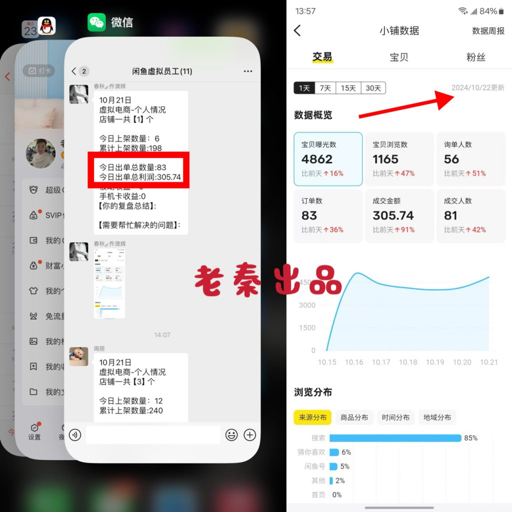 图片[3] 虚拟电商介绍【仅对共享ip高级版开放】 老秦