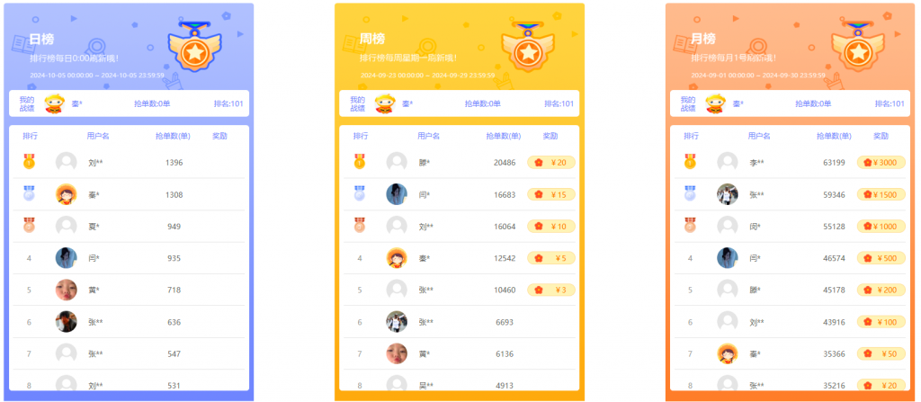 图片[3] 最好的礼物从来都不是某样东西，而是意料之中的温暖和出其不意的惊喜!!! 老秦