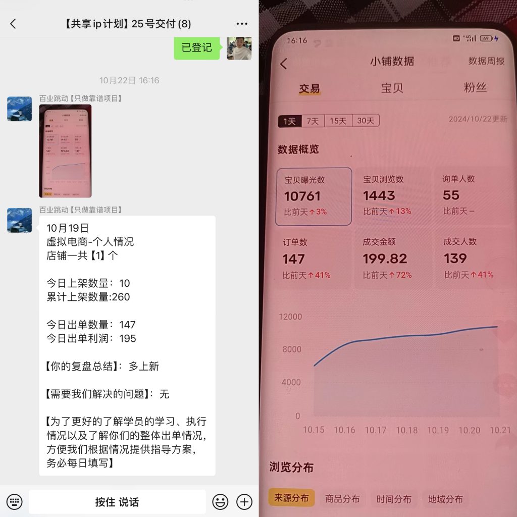 图片[8] 单铺子月搞了5580.03元，34岁开炸鸡店老哥干的这个项目… 老秦