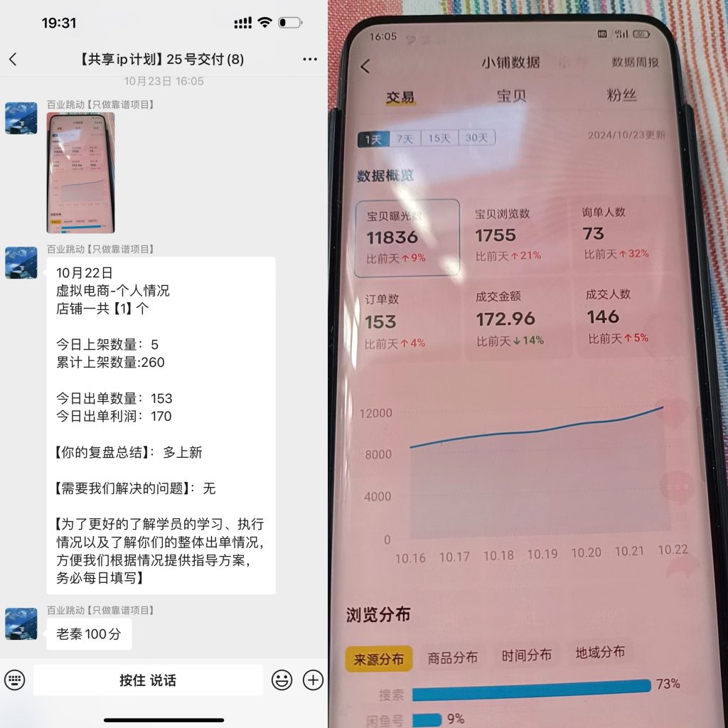 图片[9] 单铺子月搞了5580.03元，34岁开炸鸡店老哥干的这个项目… 老秦