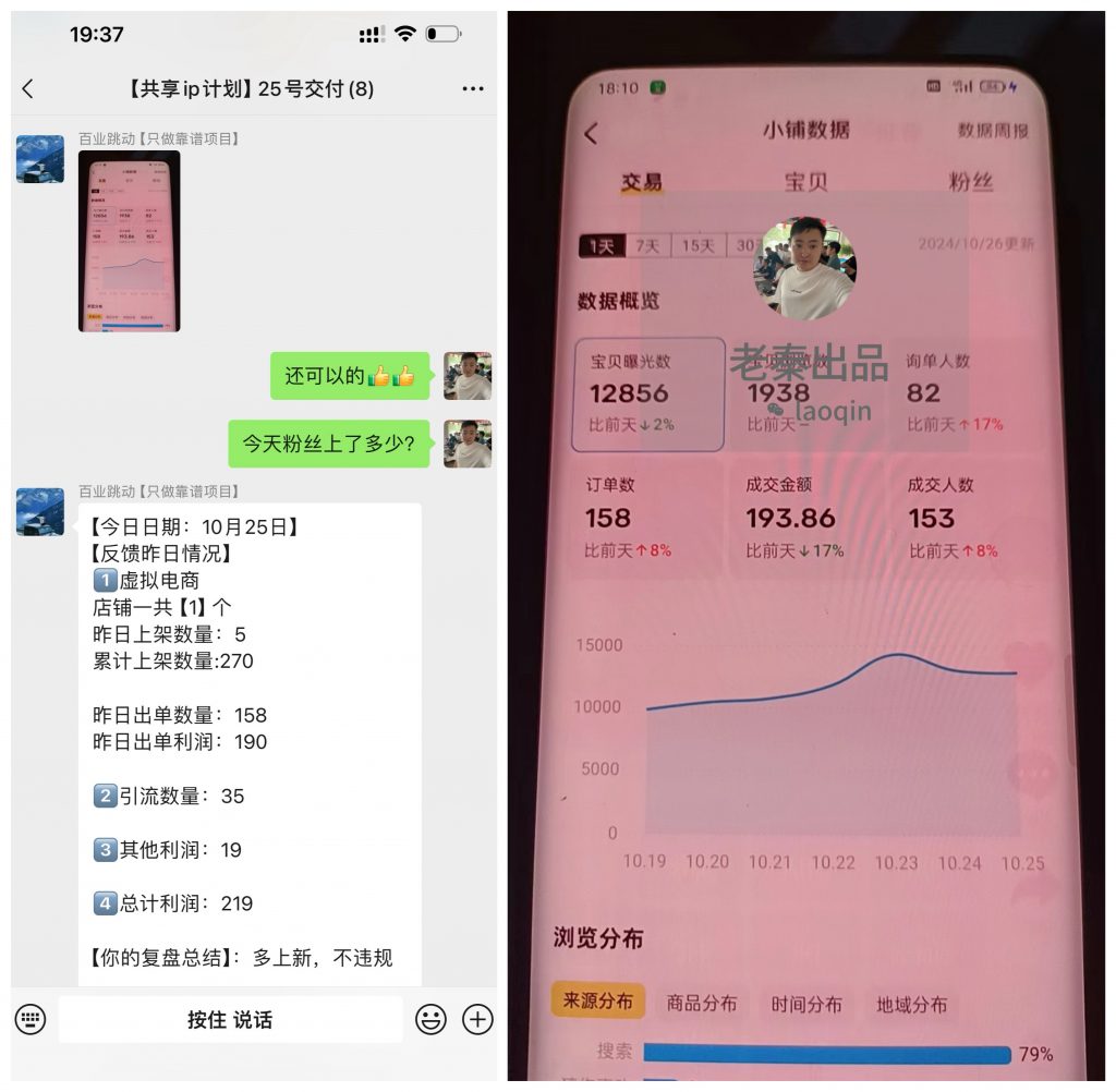 图片[12] 单铺子月搞了5580.03元，34岁开炸鸡店老哥干的这个项目… 老秦