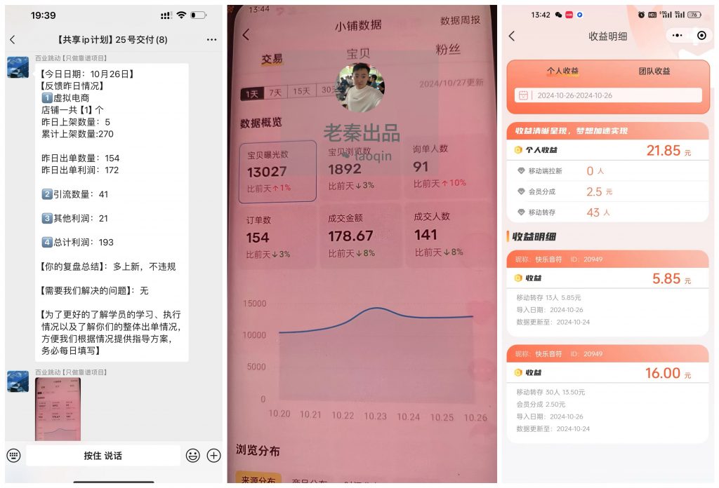 图片[13] 单铺子月搞了5580.03元，34岁开炸鸡店老哥干的这个项目… 老秦