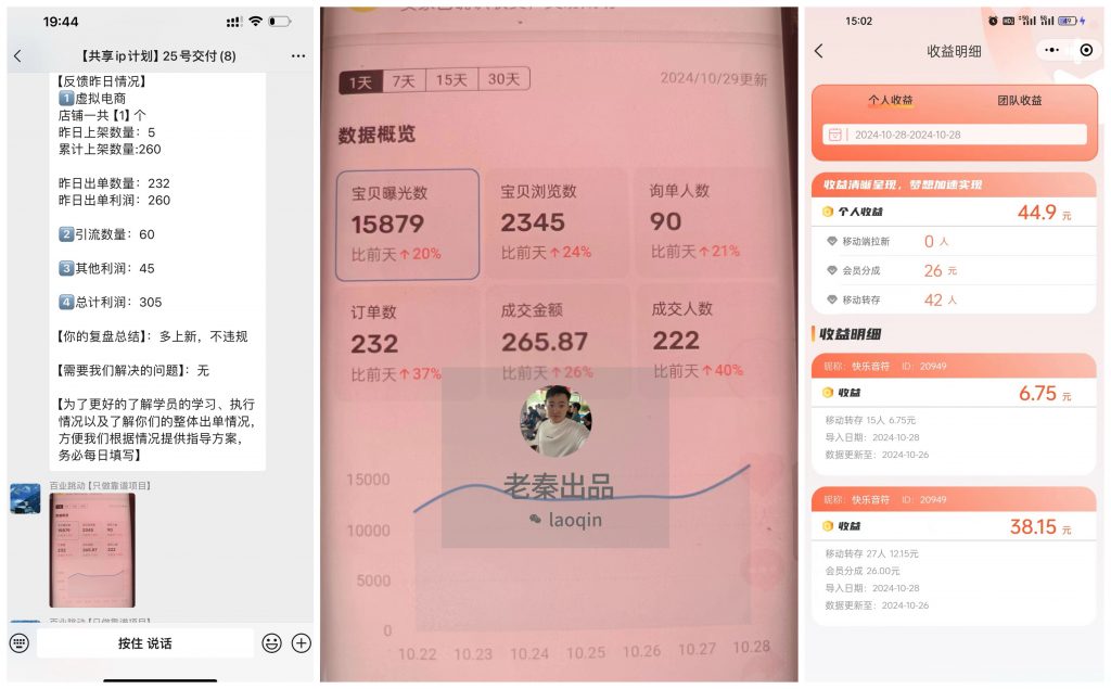 图片[15] 单铺子月搞了5580.03元，34岁开炸鸡店老哥干的这个项目… 老秦