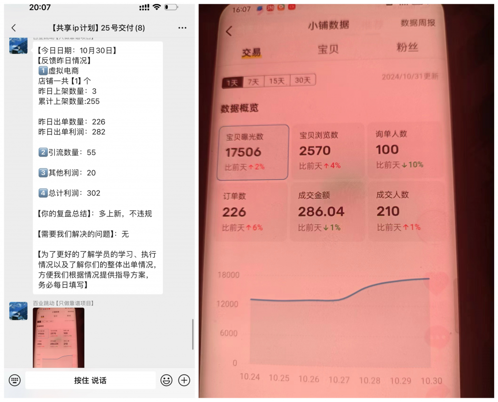 图片[17] 单铺子月搞了5580.03元，34岁开炸鸡店老哥干的这个项目… 老秦