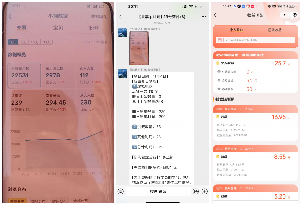 图片[19] 单铺子月搞了5580.03元，34岁开炸鸡店老哥干的这个项目… 老秦