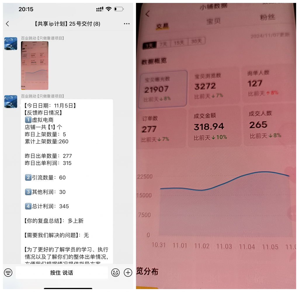 图片[21] 单铺子月搞了5580.03元，34岁开炸鸡店老哥干的这个项目… 老秦