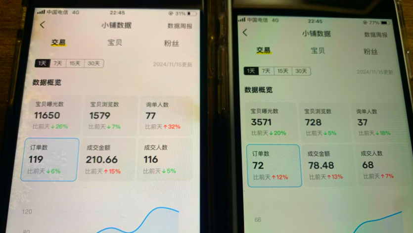 图片[34] 27岁被割4年总计3w+全石沉大海，实操这个玩法23天每天稳定保底净利润400+？深度揭秘如何长期稳定! 老秦