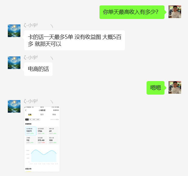 图片[54] 27岁被割4年总计3w+全石沉大海，实操这个玩法23天每天稳定保底净利润400+？深度揭秘如何长期稳定! 老秦