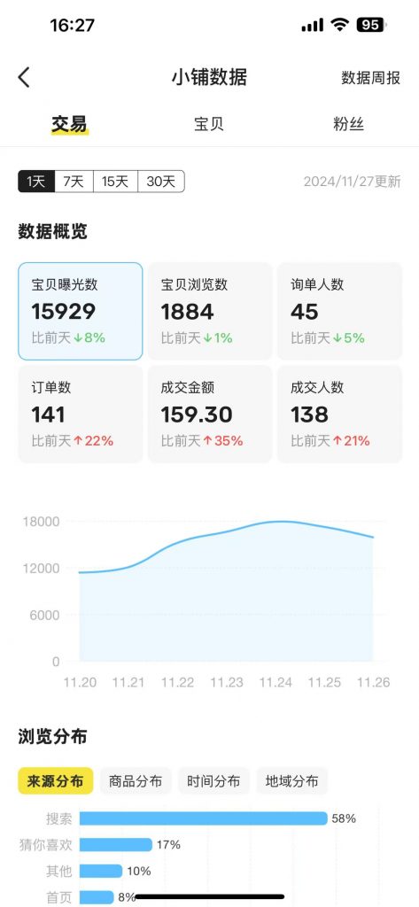 图片[65] 91年做UI设计师被老板拖欠10万工资，为自己谋一份保障，操作这个每月额外稳定收入5000+？ 老秦