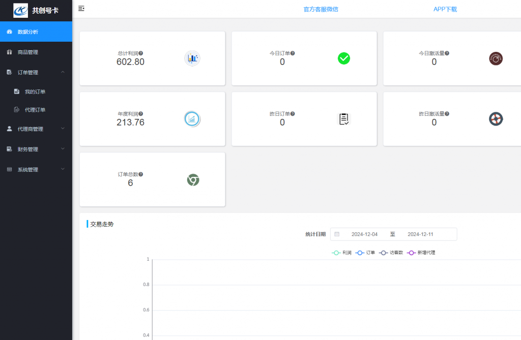 图片[5] 27岁佛系小伙负责单位计量检测，使用这个技能每天额外保底稳定收入200+？ 老秦