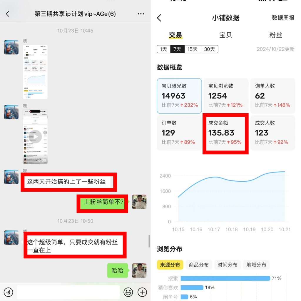 图片[20] 27岁佛系小伙负责单位计量检测，使用这个技能每天额外保底稳定收入200+？ 老秦