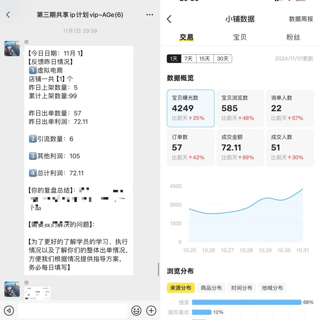 图片[24] 27岁佛系小伙负责单位计量检测，使用这个技能每天额外保底稳定收入200+？ 老秦