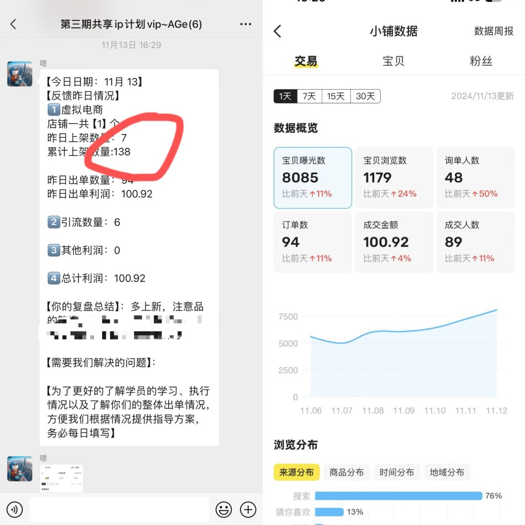 图片[26] 27岁佛系小伙负责单位计量检测，使用这个技能每天额外保底稳定收入200+？ 老秦