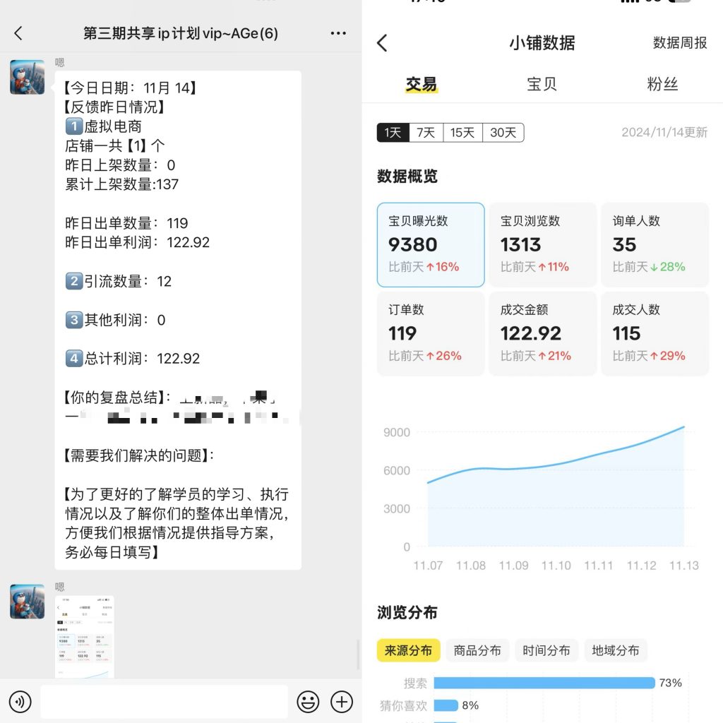图片[27] 27岁佛系小伙负责单位计量检测，使用这个技能每天额外保底稳定收入200+？ 老秦