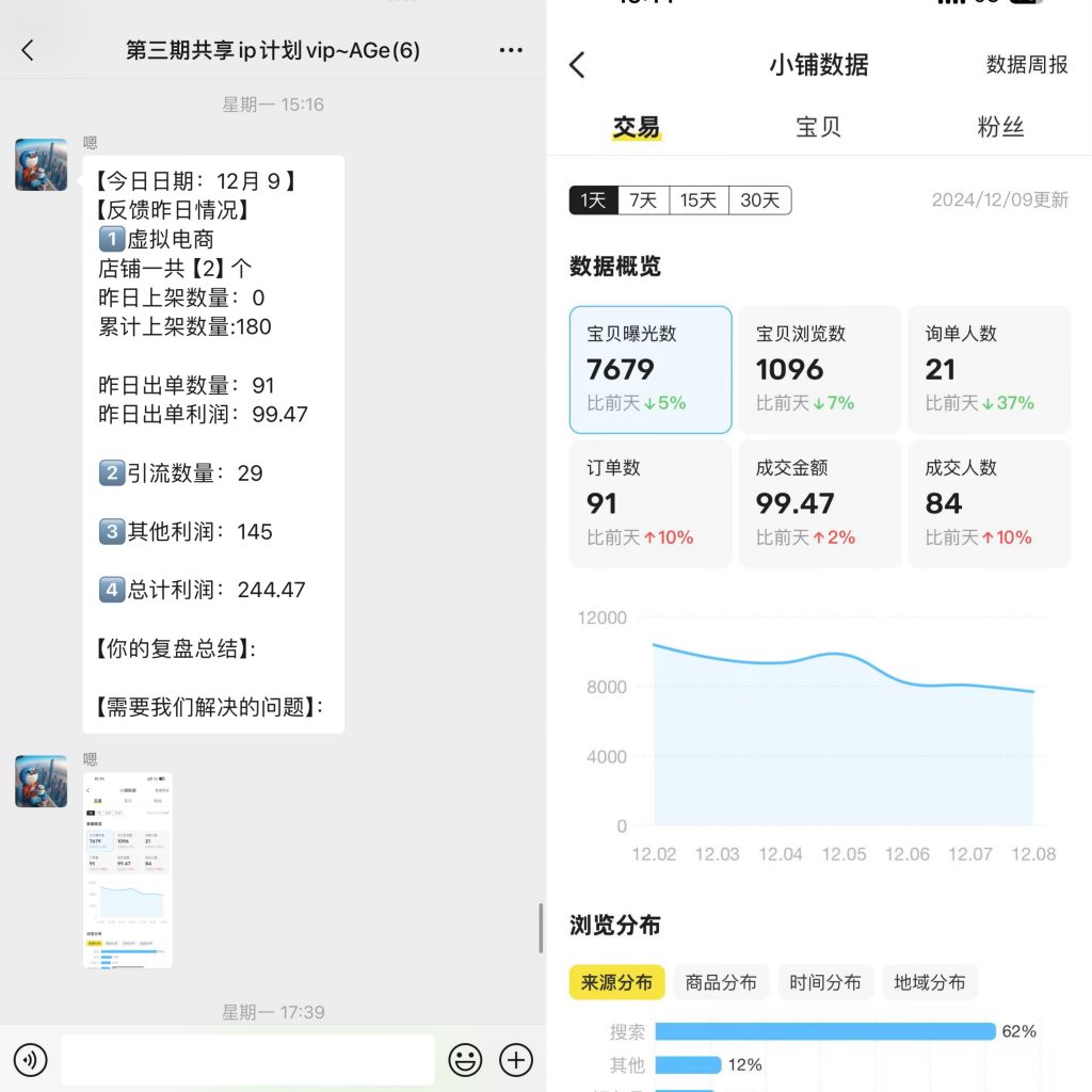 图片[36] 27岁佛系小伙负责单位计量检测，使用这个技能每天额外保底稳定收入200+？ 老秦
