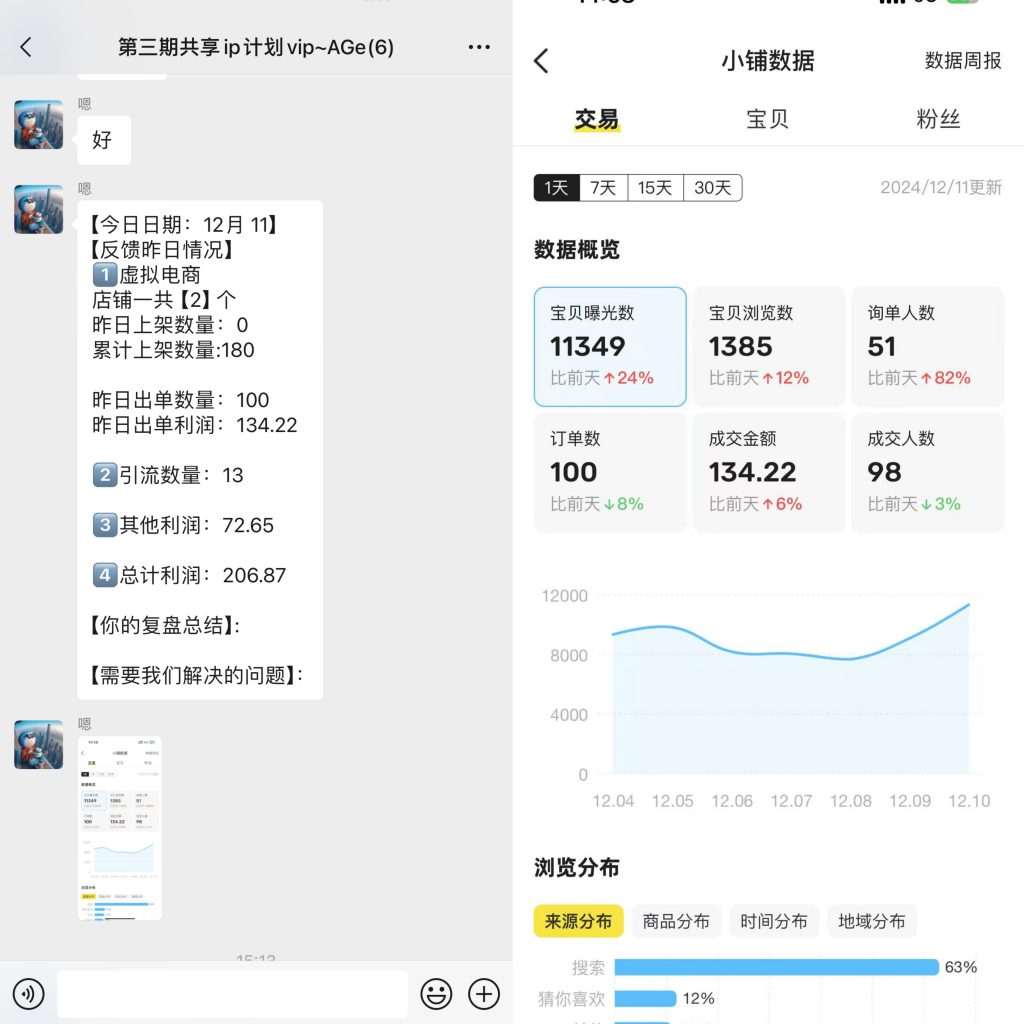 图片[38] 27岁佛系小伙负责单位计量检测，使用这个技能每天额外保底稳定收入200+？ 老秦