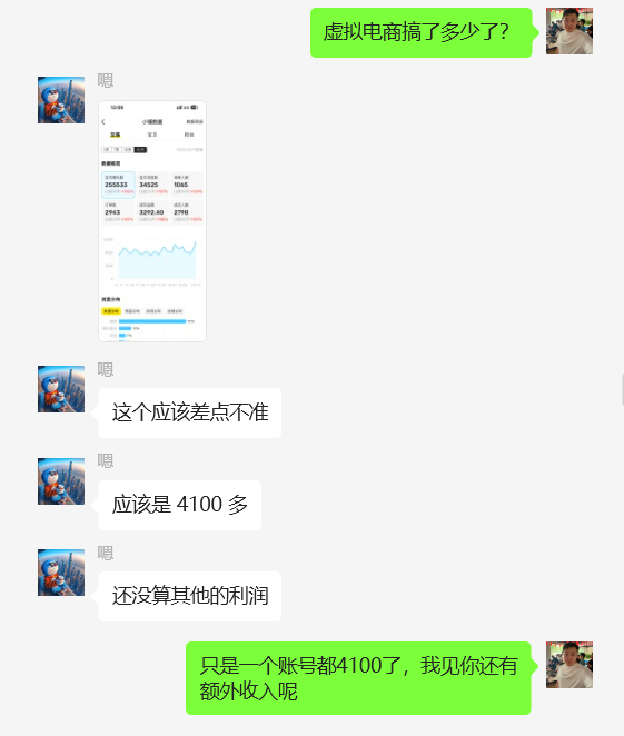 图片[46] 27岁佛系小伙负责单位计量检测，使用这个技能每天额外保底稳定收入200+？ 老秦