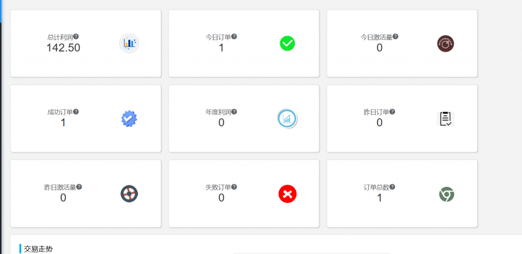 图片[21] 00年小伙做销售，业余时间实操这个20天回本，单天最高收入815元？ 老秦