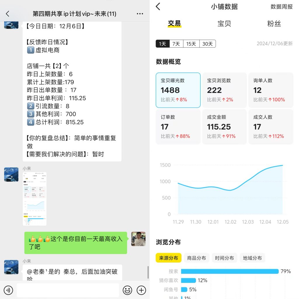 图片[39] 00年小伙做销售，业余时间实操这个20天回本，单天最高收入815元？ 老秦