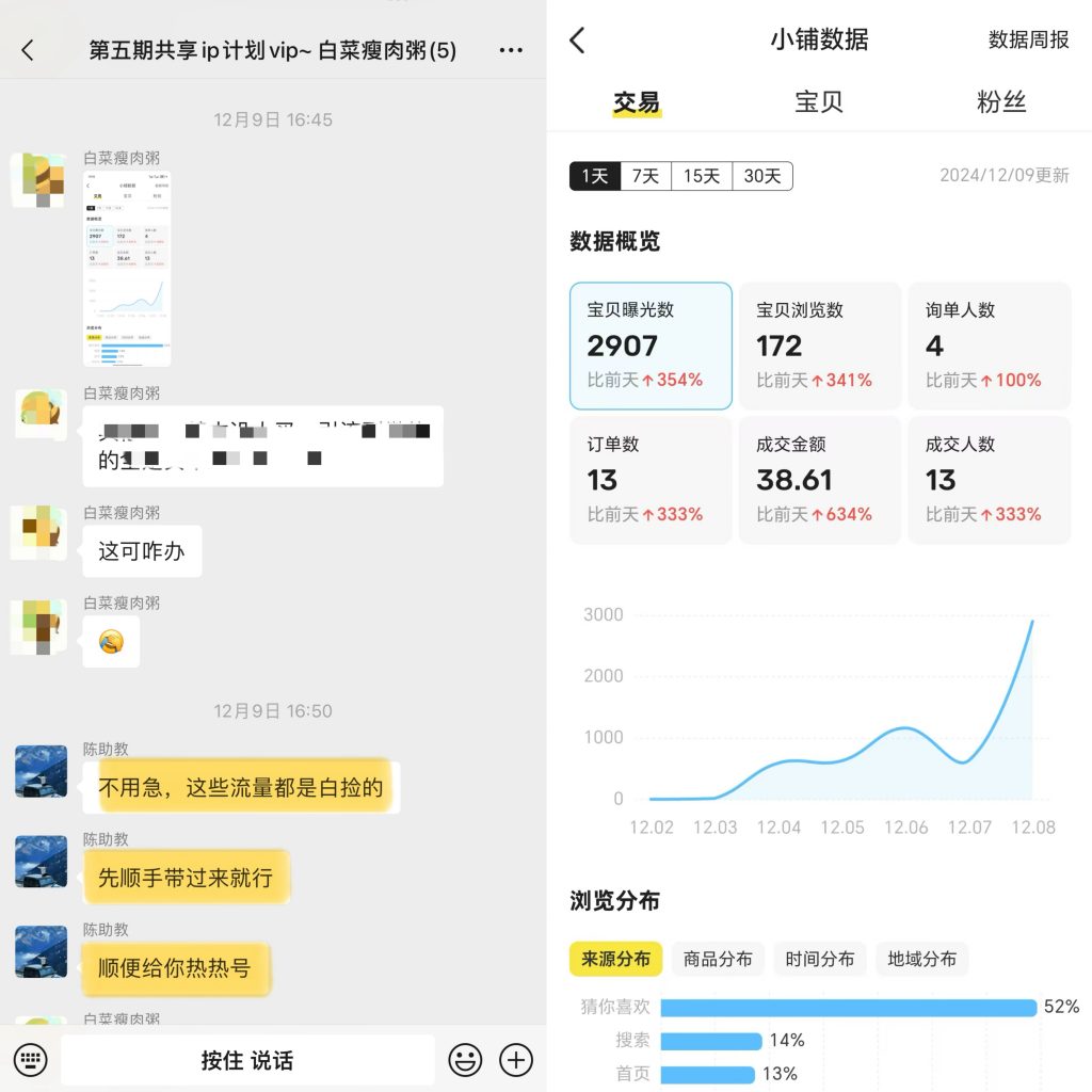 图片[10] 97年小伙主业java每天30分钟额外操作单天最高收入1261.5元，6天净落5000+？ 老秦