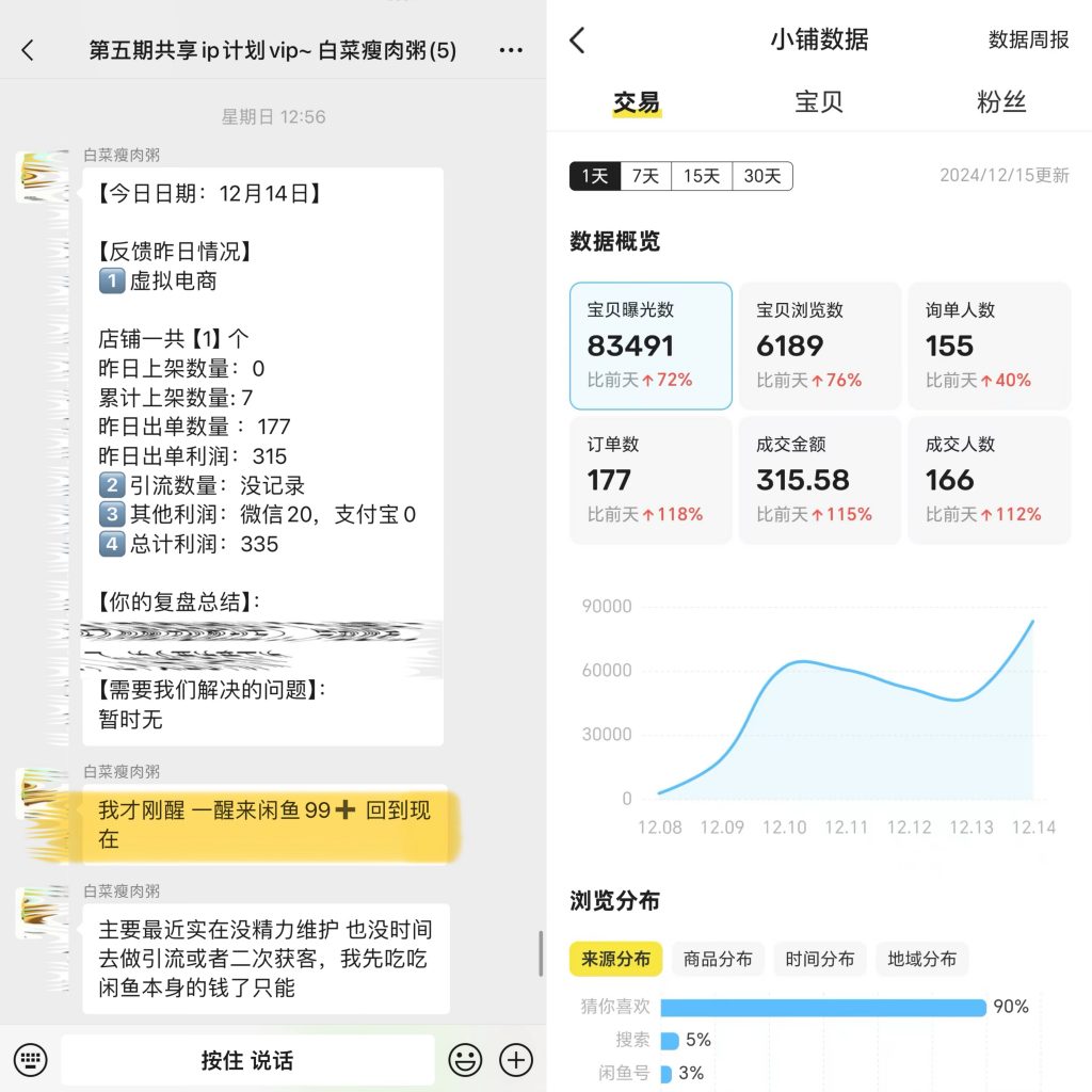 图片[19] 97年小伙主业java每天30分钟额外操作单天最高收入1261.5元，6天净落5000+？ 老秦