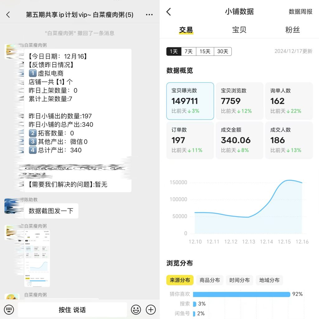 图片[22] 97年小伙主业java每天30分钟额外操作单天最高收入1261.5元，6天净落5000+？ 老秦