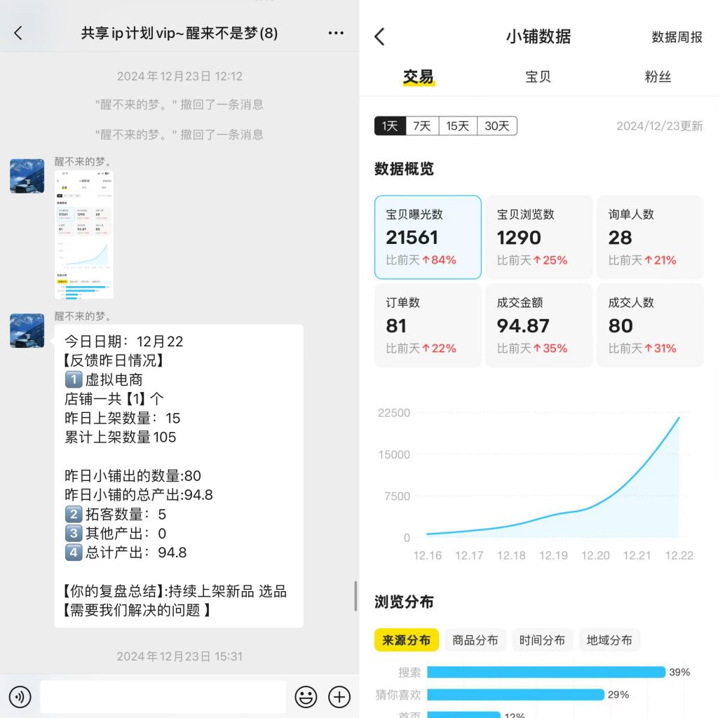 图片[30] 33岁兄弟在工厂上班，每天额外1小时操作这个，实操174天，月稳定6000+？ 老秦