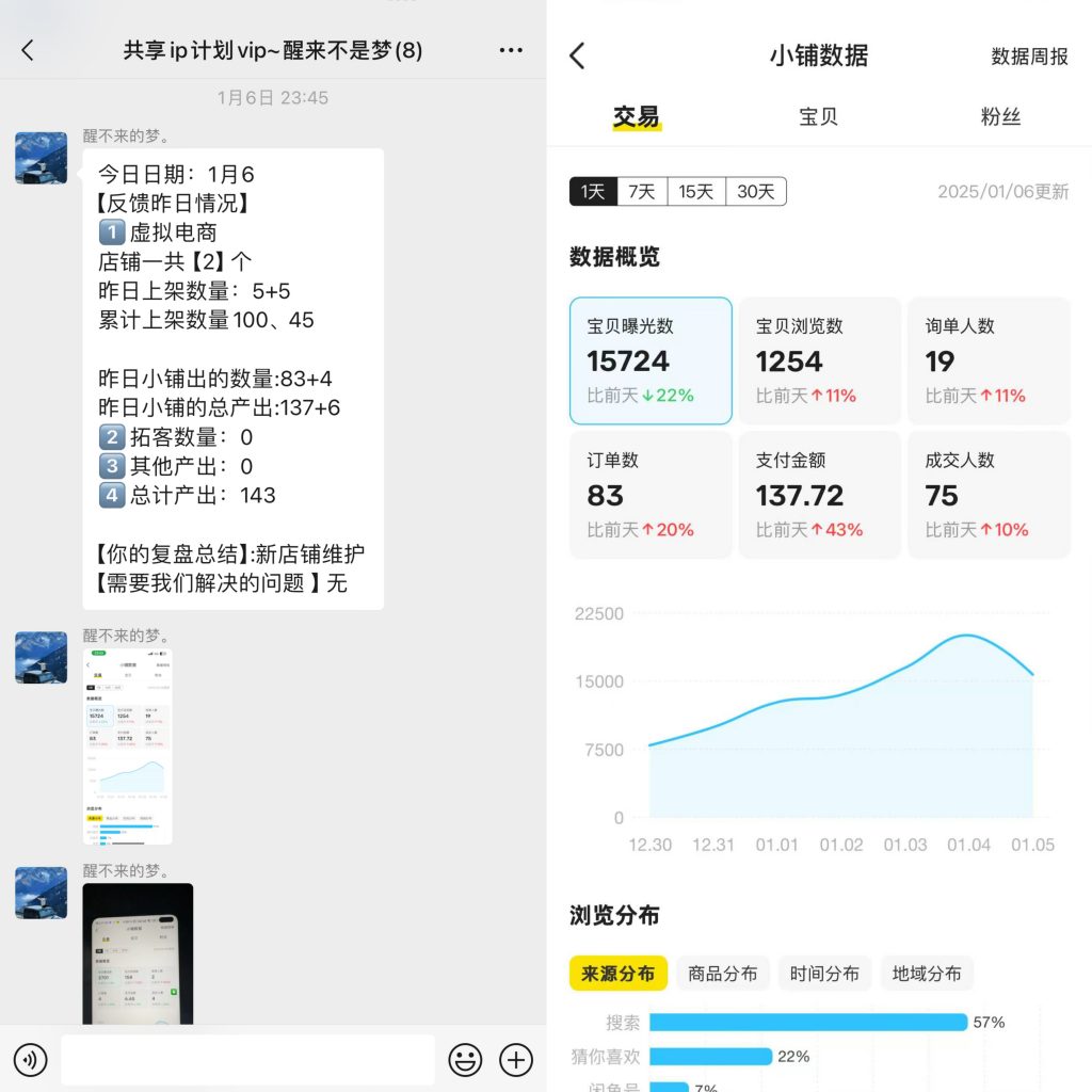 图片[34] 33岁兄弟在工厂上班，每天额外1小时操作这个，实操174天，月稳定6000+？ 老秦