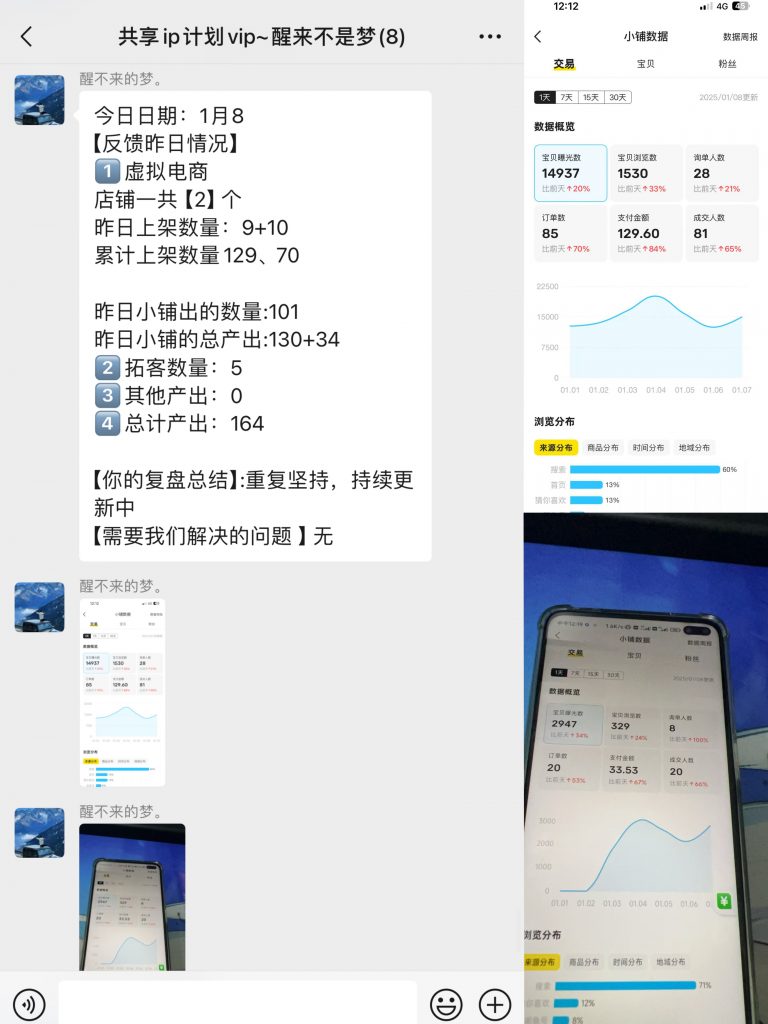 图片[35] 33岁兄弟在工厂上班，每天额外1小时操作这个，实操174天，月稳定6000+？ 老秦
