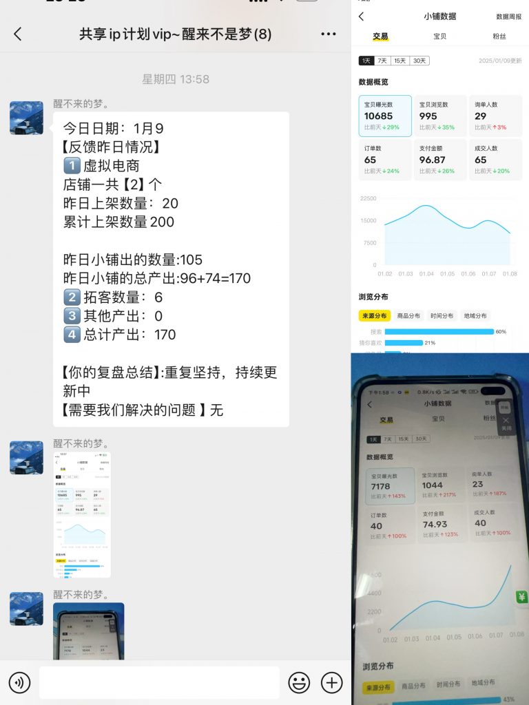 图片[36] 33岁兄弟在工厂上班，每天额外1小时操作这个，实操174天，月稳定6000+？ 老秦