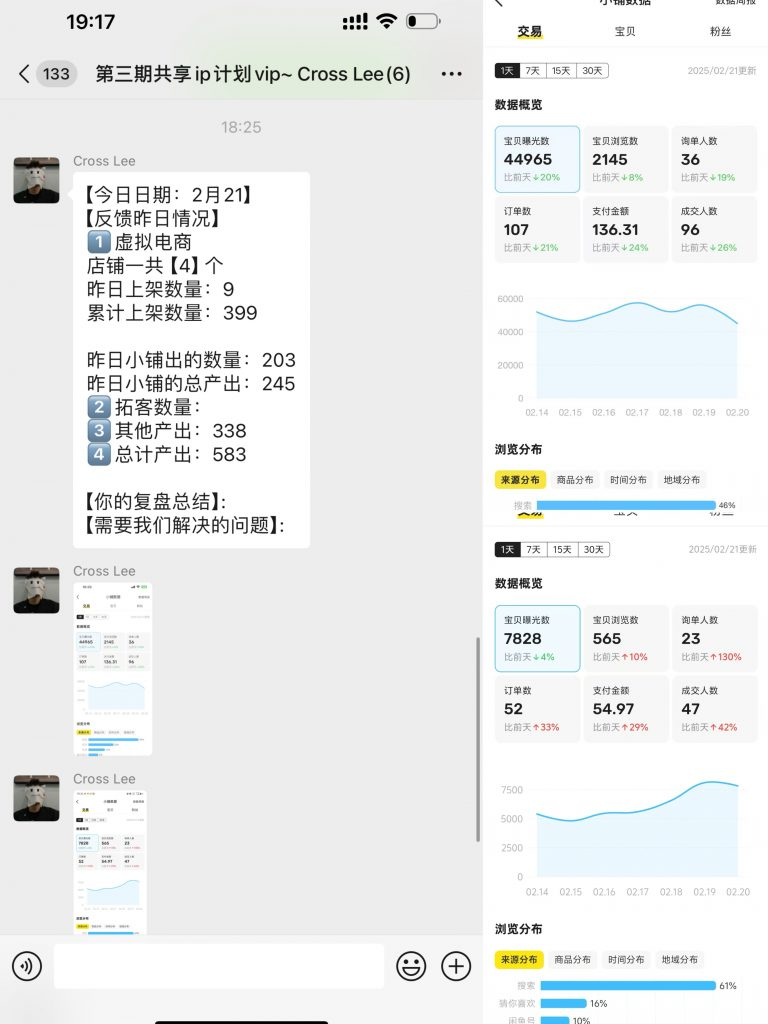 图片[2] 实操一线第289天，目前实操新产品第4天产出386.7元 老秦
