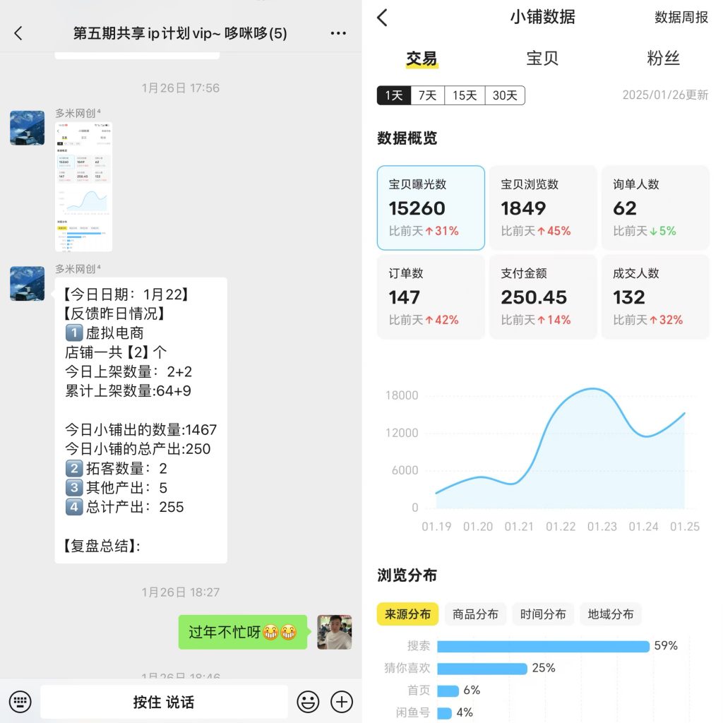 图片[15] 她：98年音乐女老师，每天额外2-4小时，15天净利润5168元，单天最高797元！！ 老秦