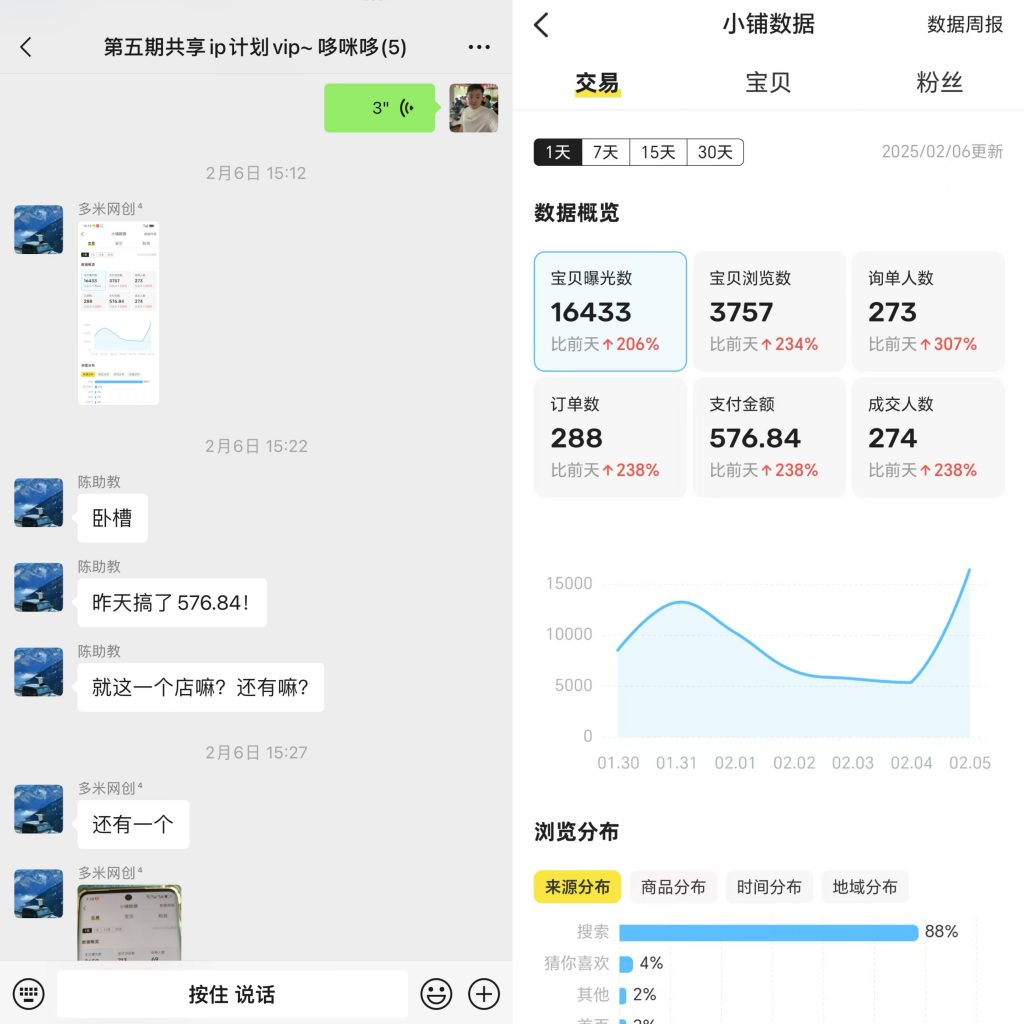 图片[16] 她：98年音乐女老师，每天额外2-4小时，15天净利润5168元，单天最高797元！！ 老秦
